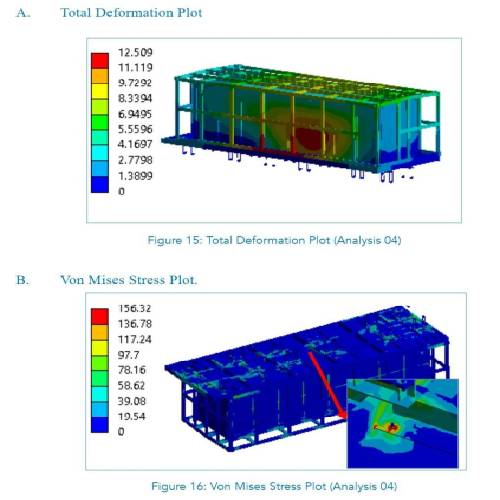 FEA Structural Dynamic Analysis 2